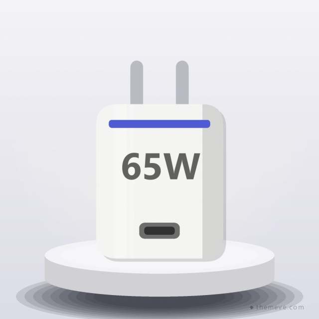 Kiro 65W GaN Charger